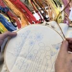 Merry Christmas Embroidery Kit Merry Christmas Embroidery Kit