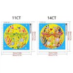 Rainbow Dragonfly Cross Stitch Kit