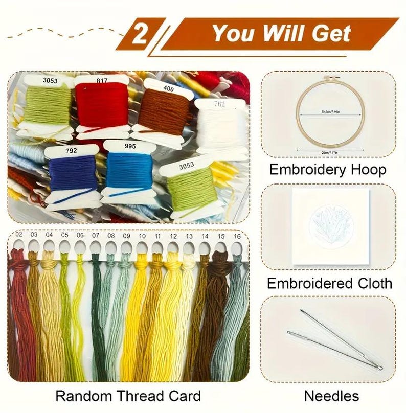 Christmas Polar Bears Embroidery Kit