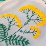 Floral Embroidery Starter Kit Floral Embroidery Starter Kit