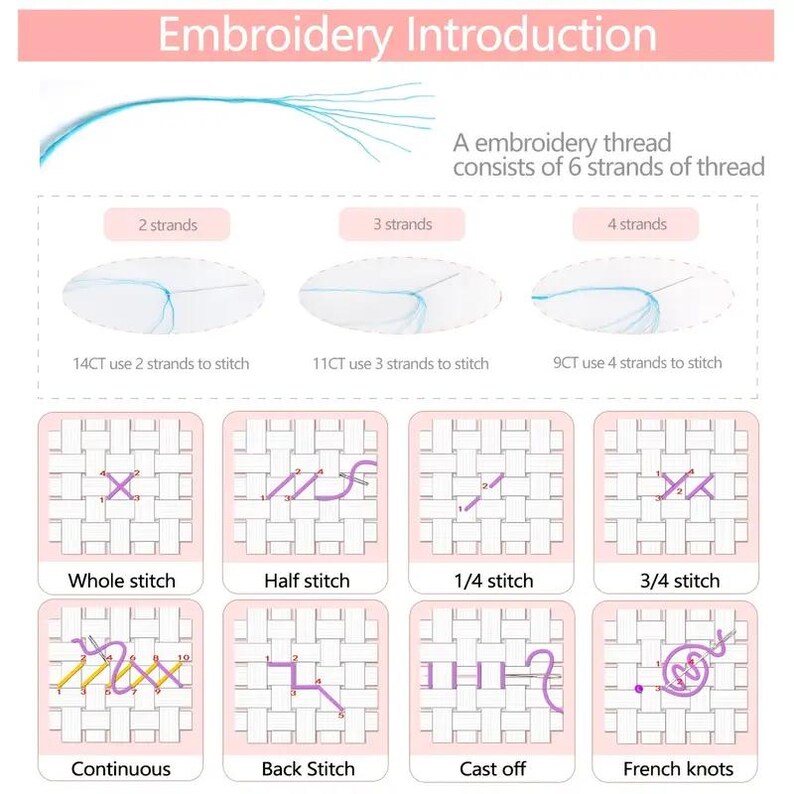 Four Seasons Mountain Embroidery Kit