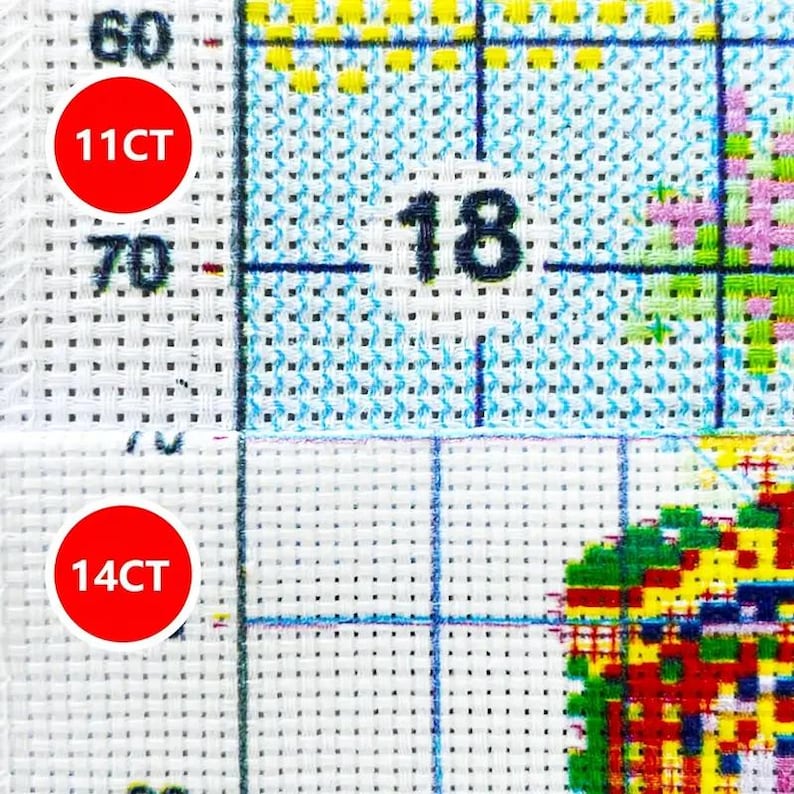 Surprised Cat Cross Stitch Kit