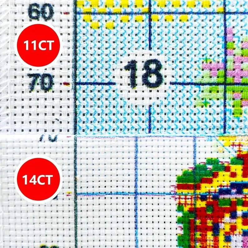 Cat in Flower Cross Stitch Kit