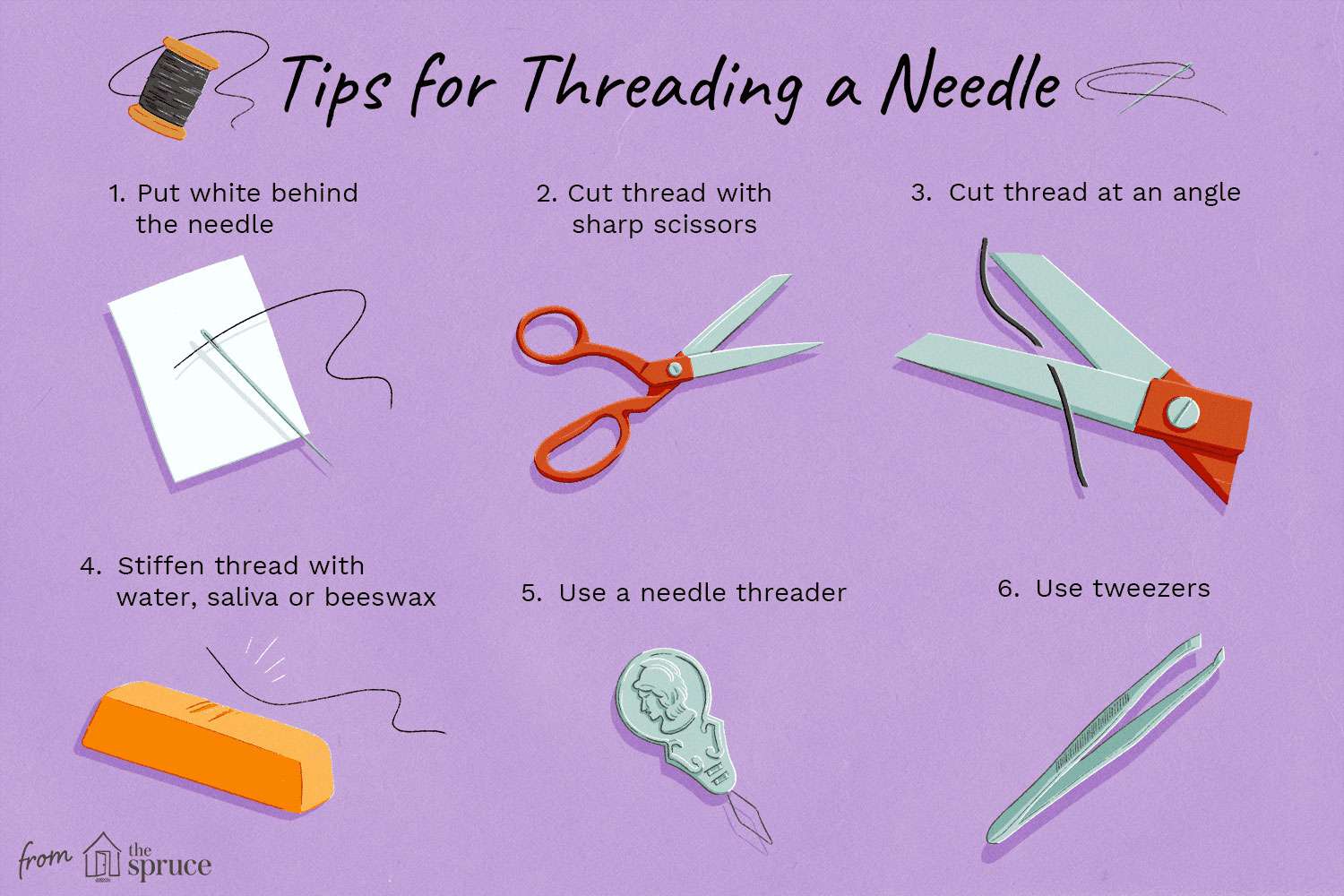 How to Thread the Needle Correctly