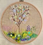 Spring Blossom Embroidery Kit
