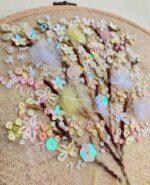 Spring Blossom Embroidery Kit