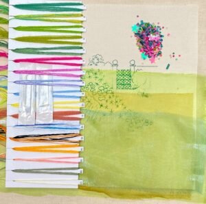 Herbaceous Border Embroidery Kit
