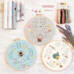 Floral, Bee & Avocado Embroidery Kit