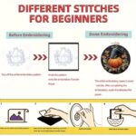 Halloween Pumpkin Witch Hat Embroidery Kit