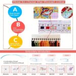 Bird Song Cross Stitch Kit