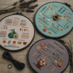 Floral, Bee & Avocado Embroidery Kit