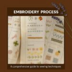 Canvas Embroidery Stitch Book Kit