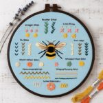 Floral, Bee & Avocado Embroidery Kit