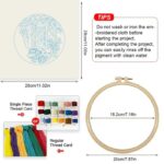 Wisteria Blossom Satin Stitch Kit