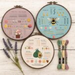 Floral, Bee & Avocado Embroidery Kit