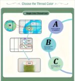 Vintage Kitchen Cross Stitch Kit