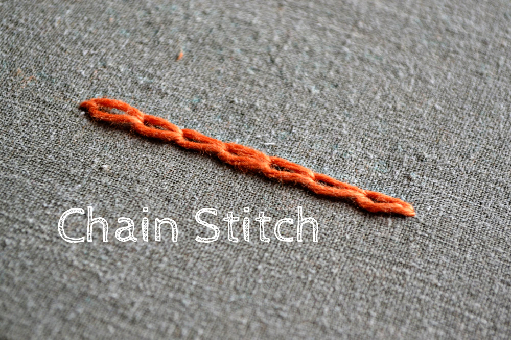 What is a Chain Stitch in Embroidery